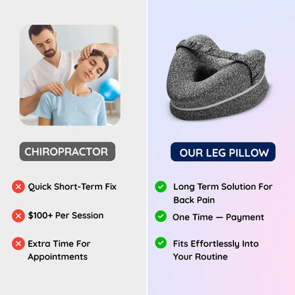 Leg Alignment Pillow