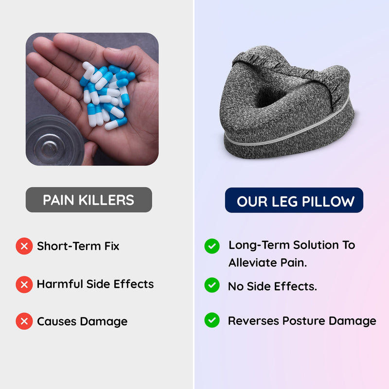Leg Alignment Pillow