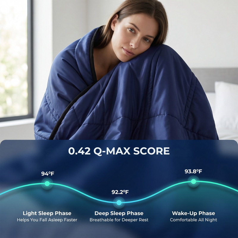 All-Night Cooling Comforter - Buy 1 Get 1 FREE