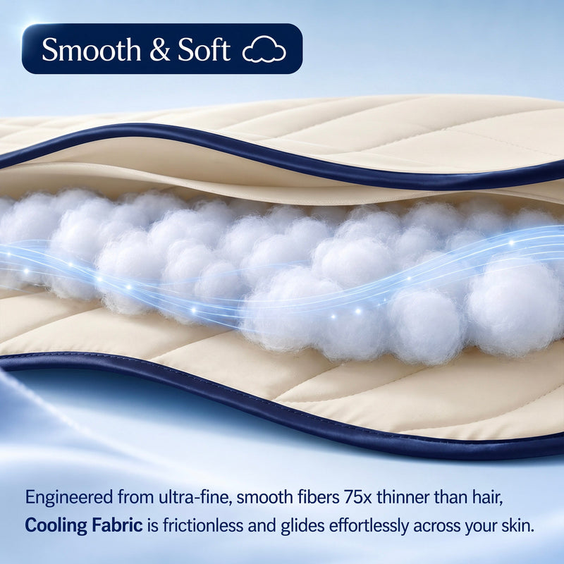 Comfysleepers® Ice Cooling Blanket