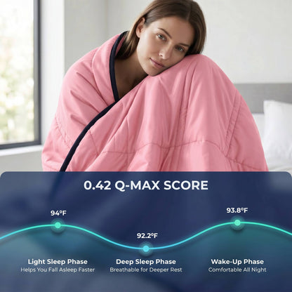 Ice Calming Cooling Blanket - Buy 1 Get 1 Free