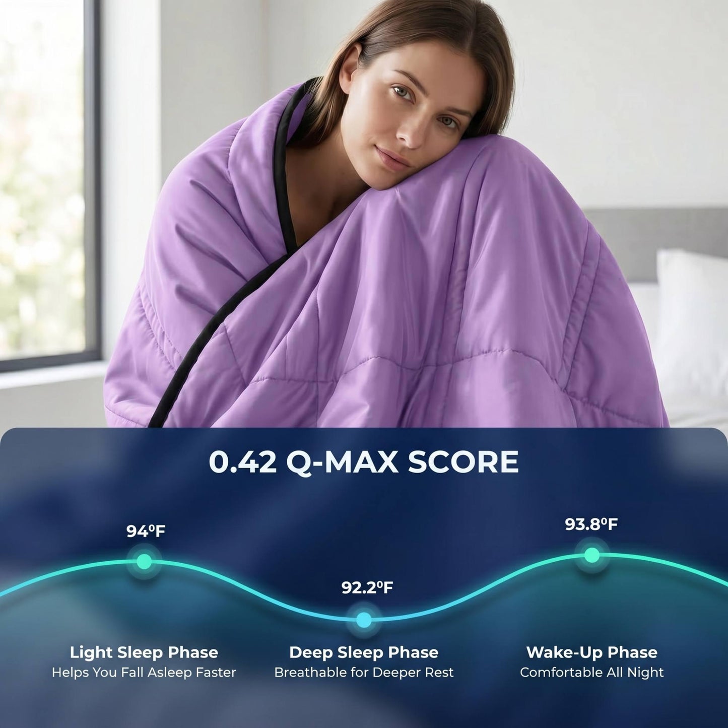 Ice Calming Cooling Blanket - Buy 2 Get 10 FREE Offer