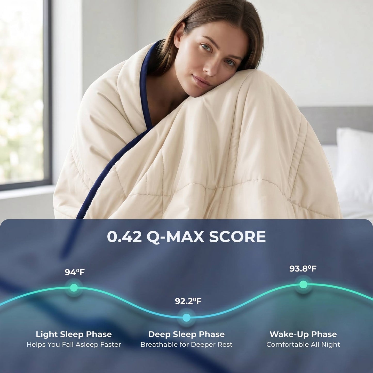 Comfysleepers® Ice Cooling Blanket